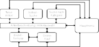 (530x252, 4.079 Bytes) (530x252, 4.079 Bytes)